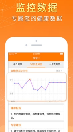 阿牛哥IOS版(醫療健康) v3.1 iPhone版