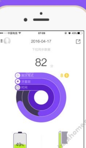 soocare口腔健康苹果版(口腔健康app) v1.4.1 iPhone版
