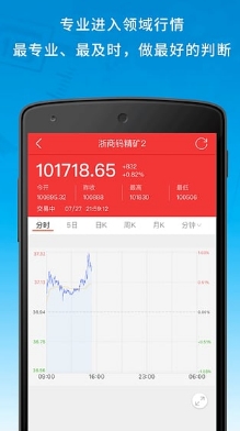 666财经安卓版for Android (财经资讯app) v1.3 官网版