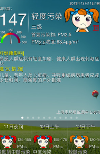 上海空气质量iphone版(空气质量检测) v2.4 ios版
