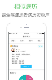 肺癌幫蘋果版(癌症腫瘤患者需求的信息平台) v1.3.0 iPhone版