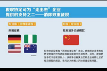 中国税务报Android版(权威一手财税资讯) v3.2.4 安卓版