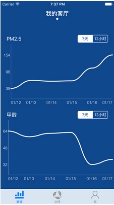 空气队长苹果版(空气智能检测软件) v1.2.1 手机版