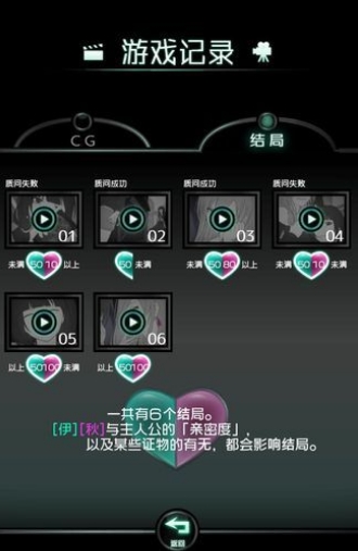 花心女友iPhone版v1.4.1 蘋果手機版