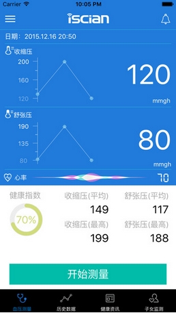 西恩健康手机app(苹果医疗软件) v1.4.1 官方版