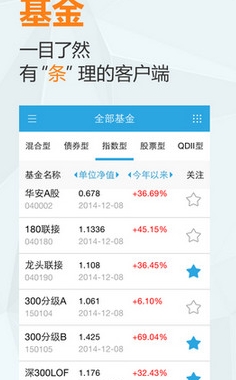 华安基金安卓客户端(手机基金交易软件) v2.3.3 最新正式版