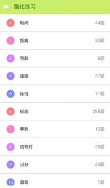 2016驾照宝典科目一安卓版(手机驾考科目一学习APP) v2.10.2 最新版