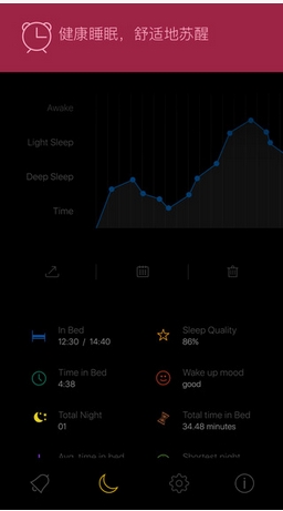智能循环闹钟iOS版(监视你的身体信号) v1.7 手机版