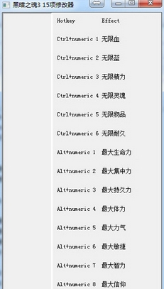 黑暗之魂3十五項修改器