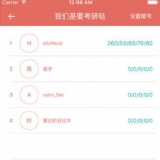 考研番茄ios版(苹果手机学习软件) v1.1 iPhone版