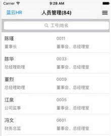 蓝云HR苹果版(手机企业管理应用软件) v1.2 IOS版