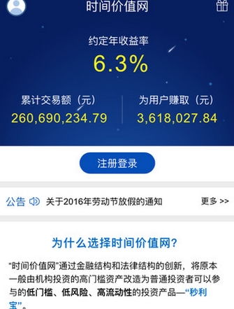 時間價值網IOS版(手機金融資訊軟件) v2.1 iPhone版
