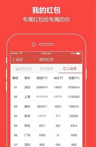 乐乐抢红包神器安卓版(抢红包软件) v1.25 手机版