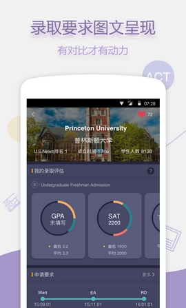 留学Easy姐Android版(安卓手机学校选择软件) v1.1.0 最新版