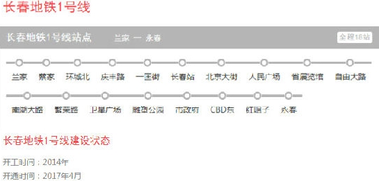长春地铁1号线线路规划图