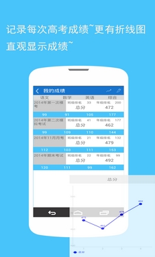 赢在高考安卓版(手机高考学习应用) v2.4 最新版