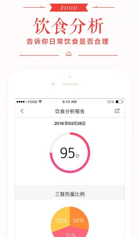 食物派IOS版(手机美食推荐软件) v2.2 苹果版
