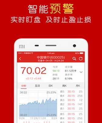 股菲特app(金融理財手機應用) v1.4 安卓版