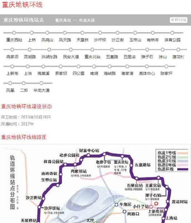 重庆轨道交通地铁环线线路规划图