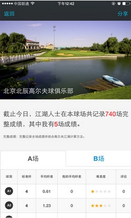 高尔夫江湖ios版(娱乐社交平台) v3.8.0 手机版