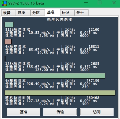 固态硬盘检测工具中文版