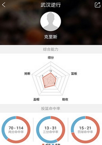 ai篮球app(篮球资讯手机应用) v1.0.1 安卓版
