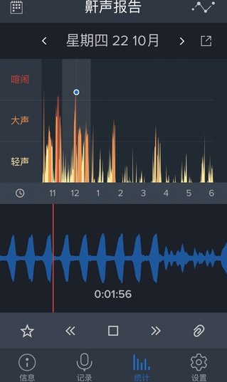 鼾声分析器苹果版(健康医疗手机应用) v3.11.3 iPhone版