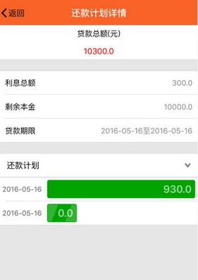 桔子信用iPhone版(手机信用卡服务软件) v1.1 IOS版