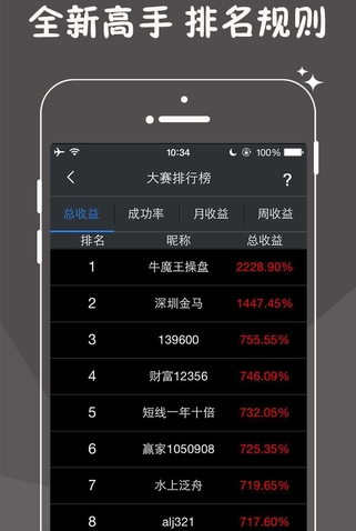 财富赢家苹果版(股票资讯手机app) v3.4.3 iPhone版