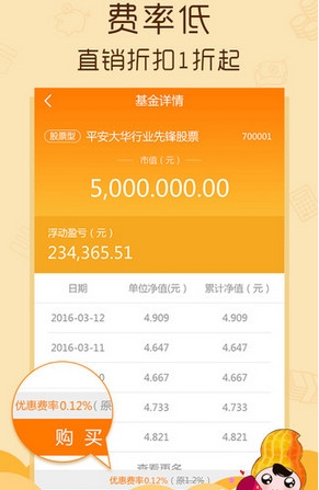 平安花生苹果版(金融理财手机应用) v1.2.0 IOS版