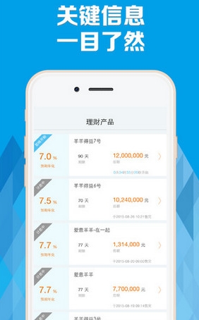 东吴在线苹果版(金融理财手机app) v1.6.1 iPhone版