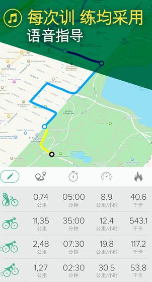 骑行瘦身苹果手机版(减肥瘦身软件) v4.2.2 最新版