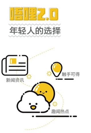 唔哩手机版(新闻资讯app) v2.2.0 最新安卓版