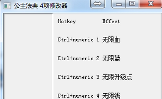 公主法典四项修改器