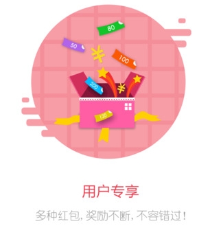 中国钱庄iPhone版(理财投资手机客户端) v1.2.2 苹果版
