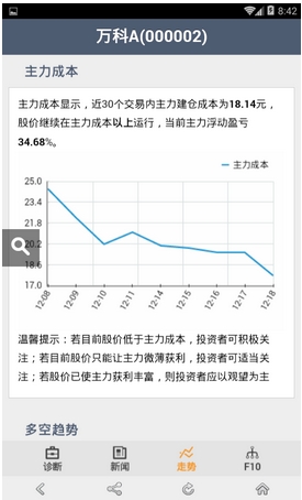 股搜app手机版(股票资讯软件) v1.2.1 最新安卓版