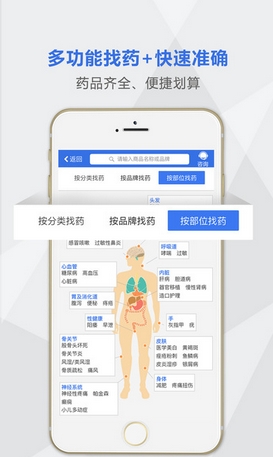 云开药网iPhone版(移动医疗APP) v1.2.2 手机版