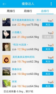 减肥帮安卓版(减肥瘦身手机APP) v2.4 Android版
