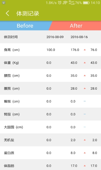 雲動咖app免費版(手機健身軟件) v1.1.0.0 安卓最新版