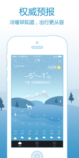 天气快报ios版(苹果天气类手机APP) v1.1.0 iPhone版
