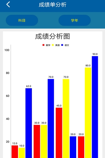 伴学宝最新版(留学服务手机软件) v1.5 安卓版