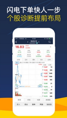 海通e海通财苹果版for ios v3.26 最新官方版