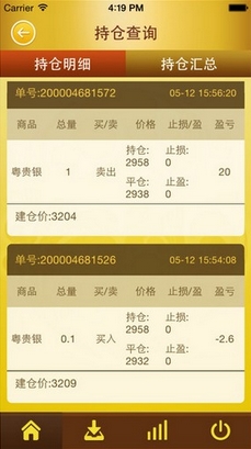 粤贵宝app苹果版for iPhone v1.3.9 官方版