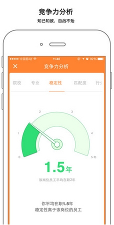 e成職場蘋果版for ios v3.2 官方版