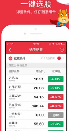 選個股iPhone版(手機金融理財軟件) v1.1.3 蘋果版