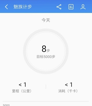 魅族计步器安卓版(手机计步软件) v1.3 最新版