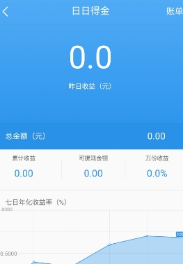 信用付app(手机金融理财) v1.1 安卓版