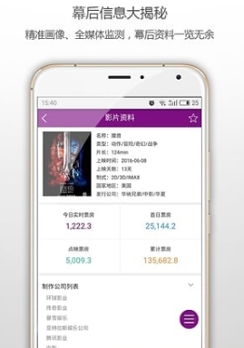 艺恩电影智库安卓版(艺恩电影票房) v1.5 官方版