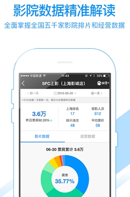 腾讯娱票儿苹果版(电影购票手机平台) v6.6.0 iPhone版