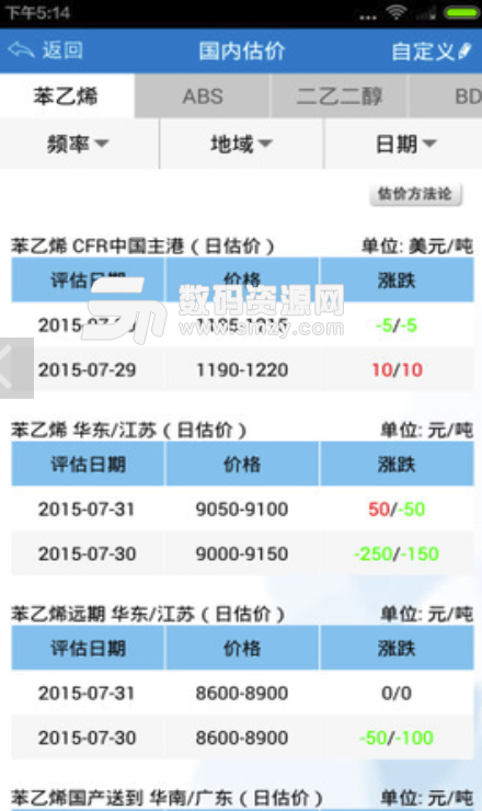 掌握商机安卓版